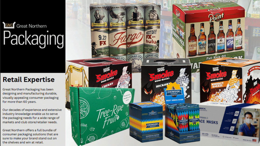 Retail Packaging Examples