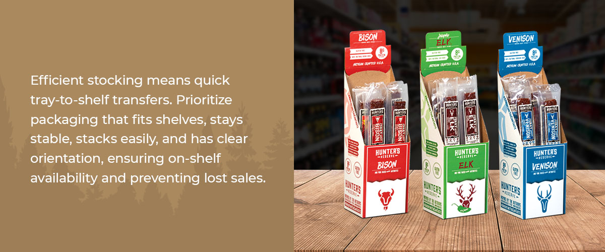 In-store shelve packaging solutions for Jerky