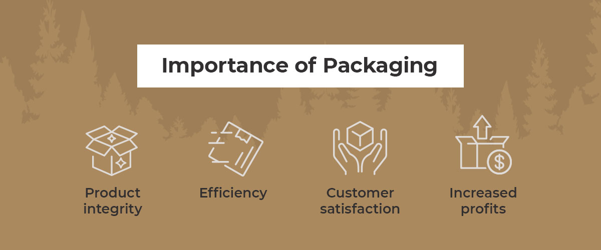 Importance of packaging for product integrity, efficiency, customer satisfaction, and more